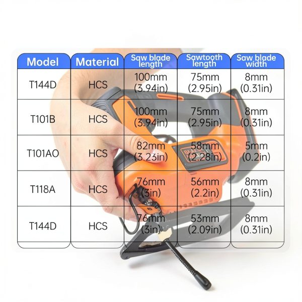 T Shank Jigsaw Blades Compatible with Black and Decker,25PCS Multi-Purpose HCS Jigsaw Blades Set Compatible with Black and Decker (T101AO, T144D, T118B, T118A, and T101B,Each 25pcs)-6